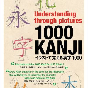 Understanding through pictures 1000 KANJI